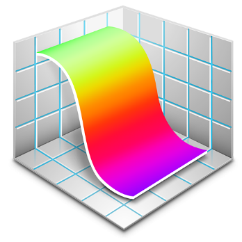 Grapher ein tolles OS X Programm für den Mathe-Unterricht